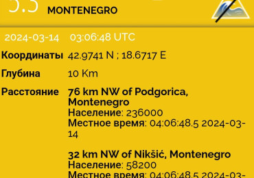 Землетрясение в Черногории: эпицентр в ненаселенном районе